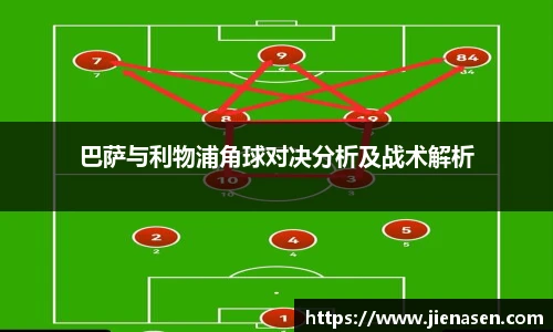 巴萨与利物浦角球对决分析及战术解析