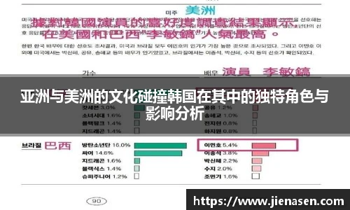 亚洲与美洲的文化碰撞韩国在其中的独特角色与影响分析